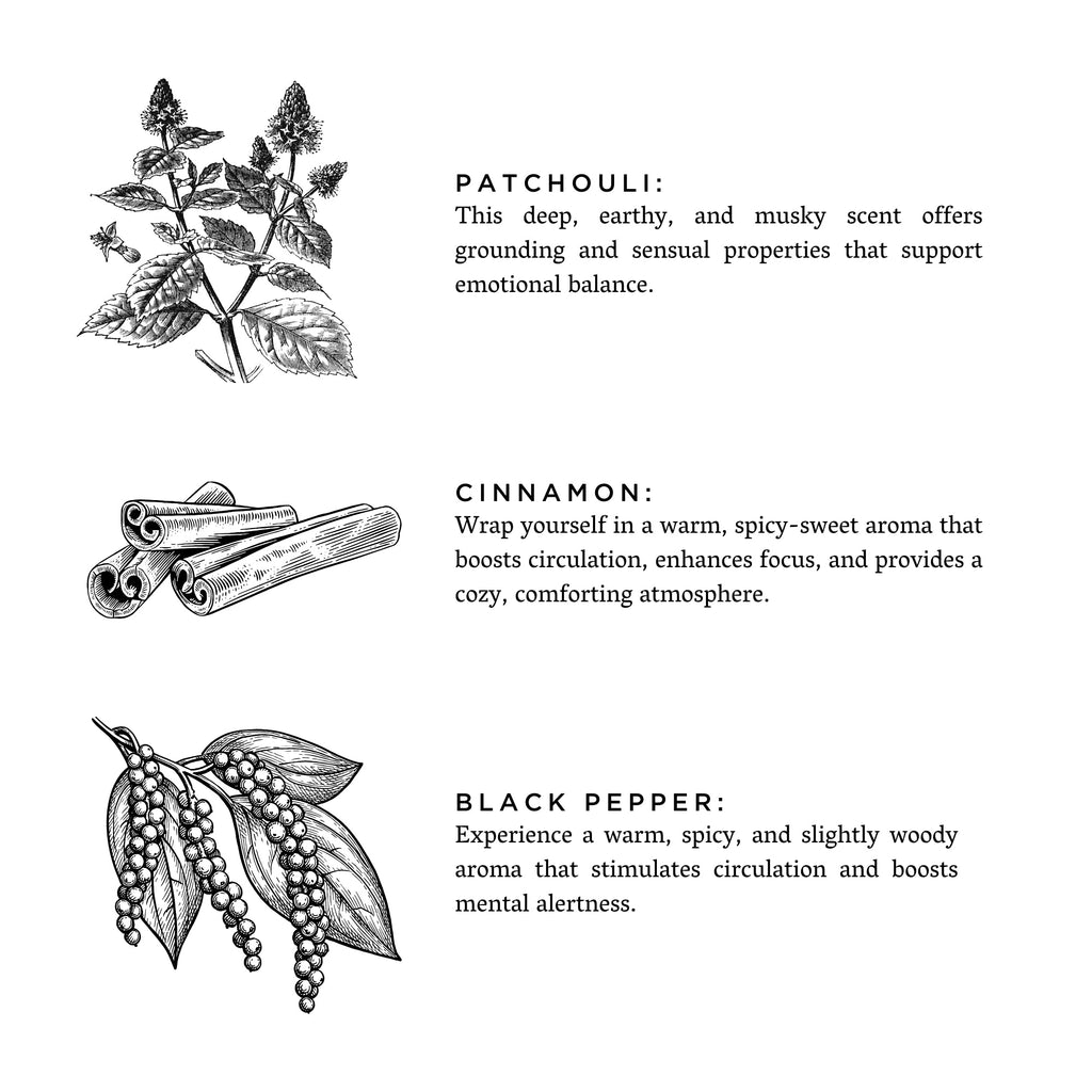 Mini Linen Spray - Moonglow