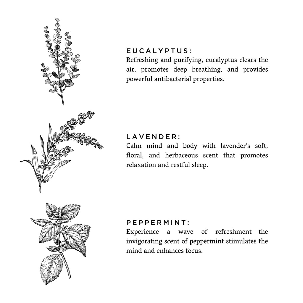Mini Linen Spray - Of The Sea