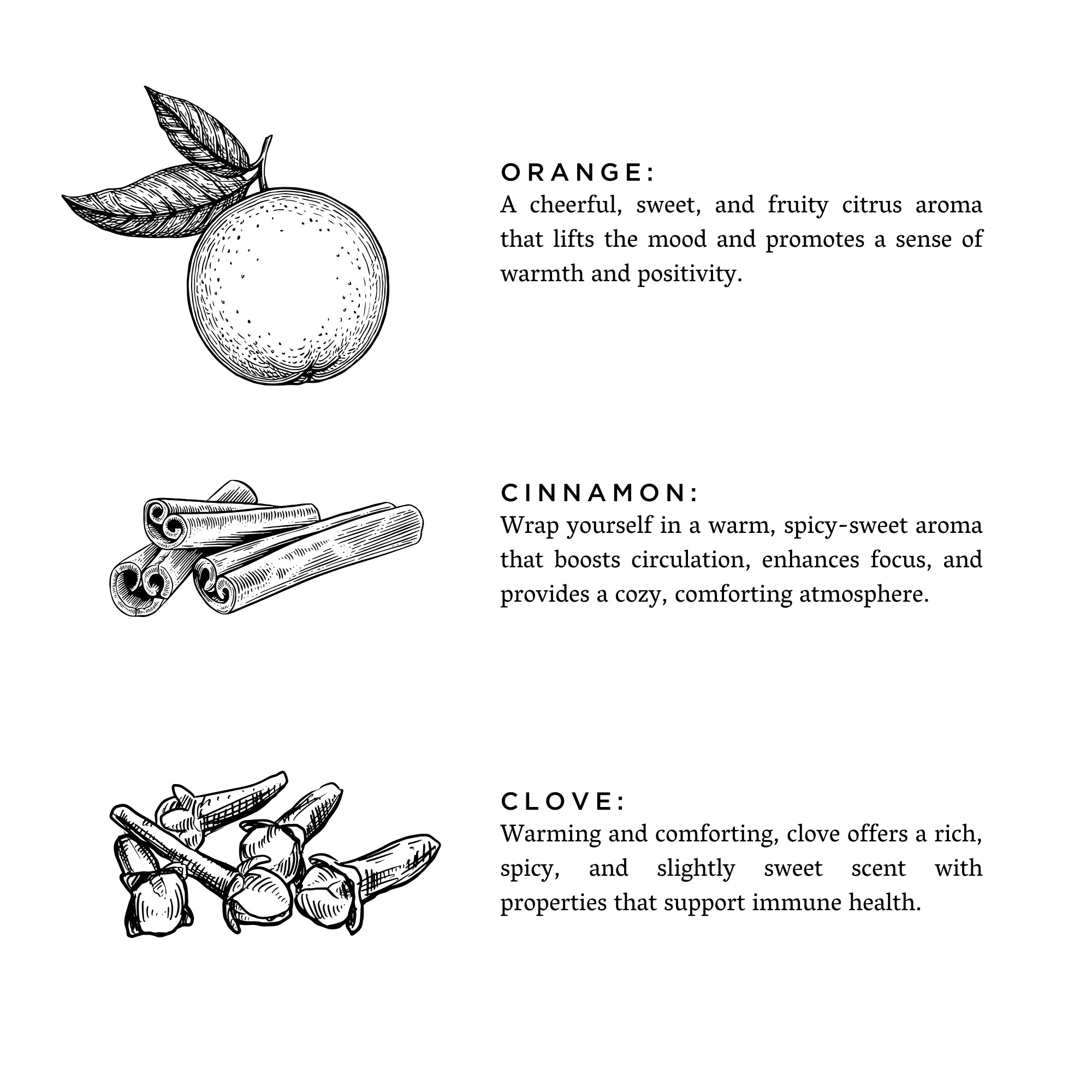 Mini Linen Spray - Orange + Clove
